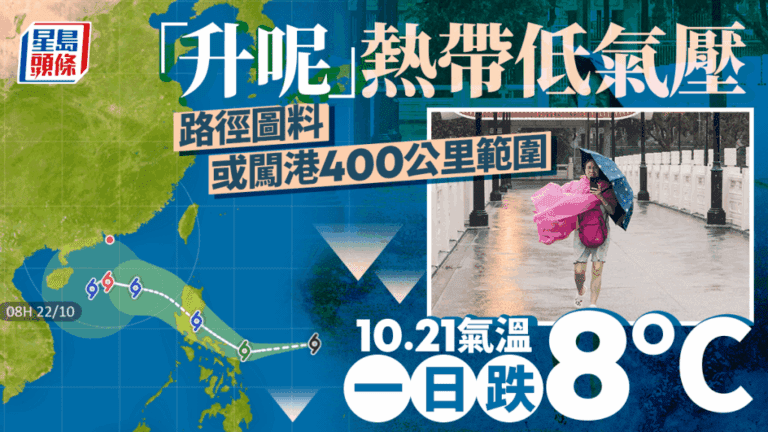 風神逼近！天文台或直接發出三號風球，下周初香港天氣急變