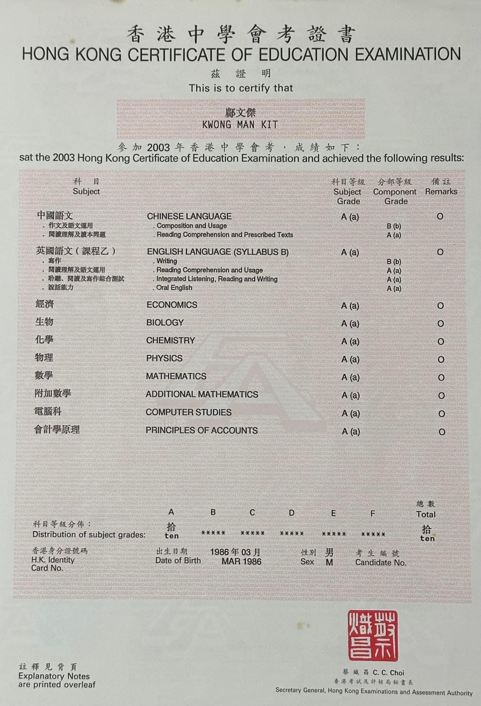 星島申訴王｜專訪患癌十優狀元鄺文傑 走過低谷的自白：要活在當下