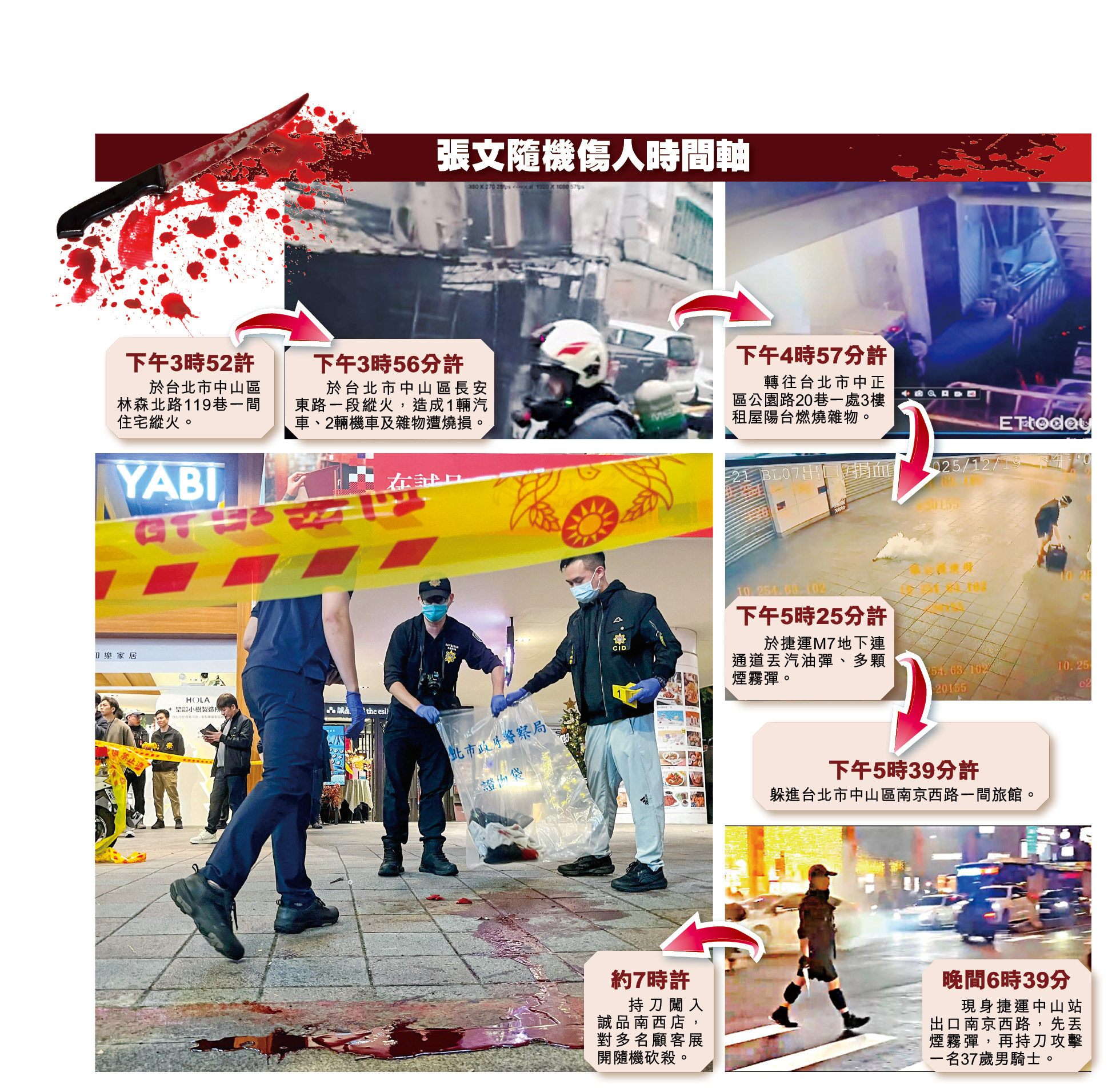 隨機傷人發生後，現場血跡斑斑，警方19日在誠品南西店封鎖現場調查。路透社