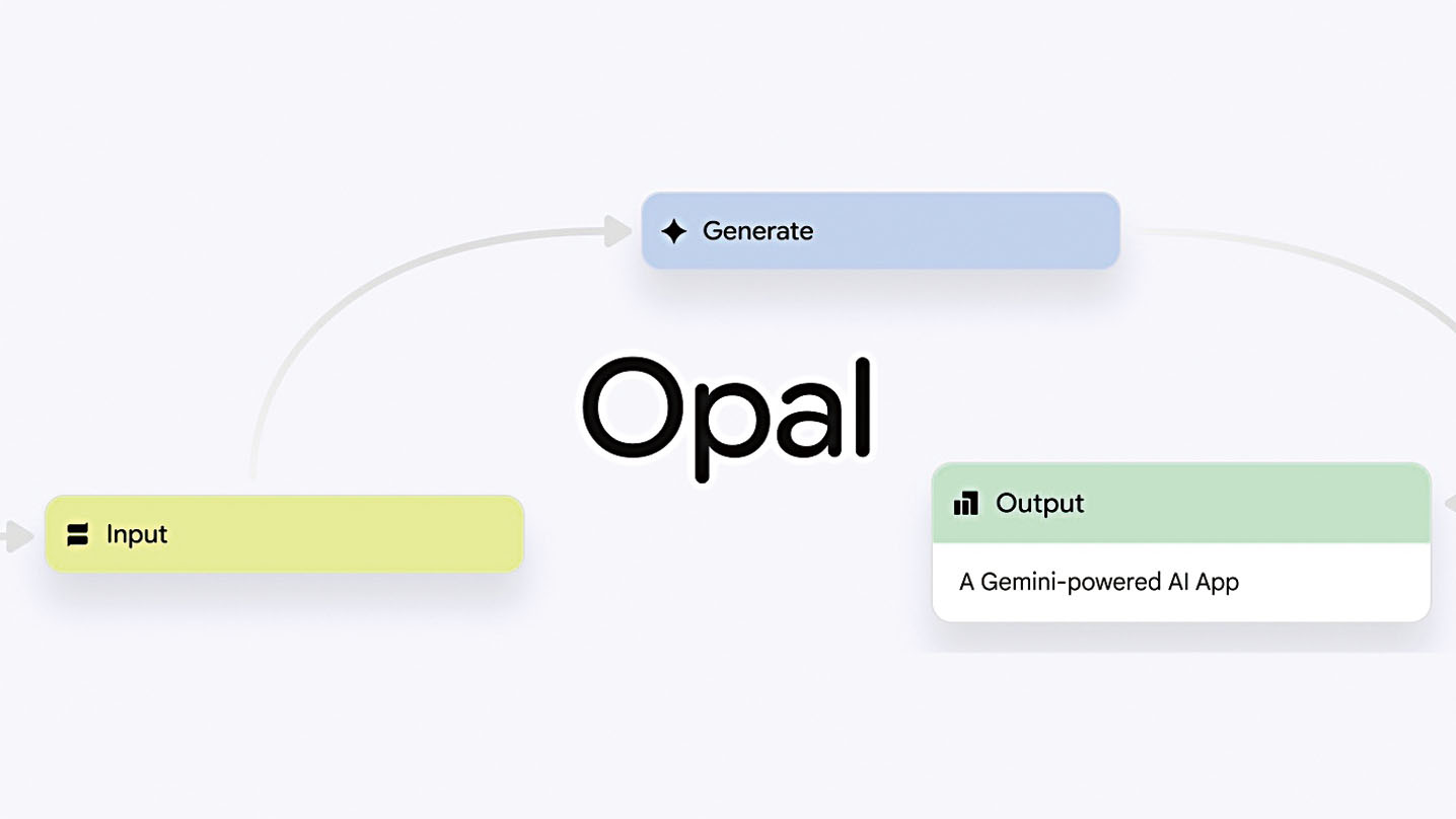谷歌將Opal整合入Gemini。谷歌