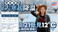 天文台調低氣溫預測!大寒起急降溫 周三低見12°C 周四更凍