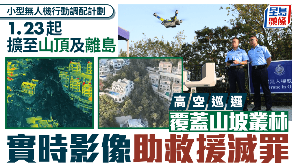 【科技執法】警隊無人機「飛咇」升級！山頂、長洲、南丫島納入自動巡邏，熱成像全天候打擊罪案