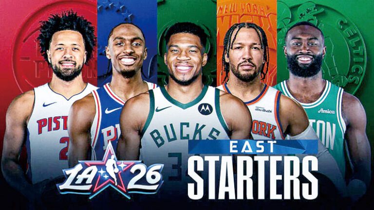 全明星首發名單出爐