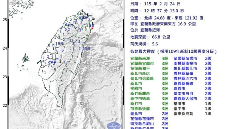 台灣宜蘭近海發生5.6級地震 台北市等多地有明顯震感