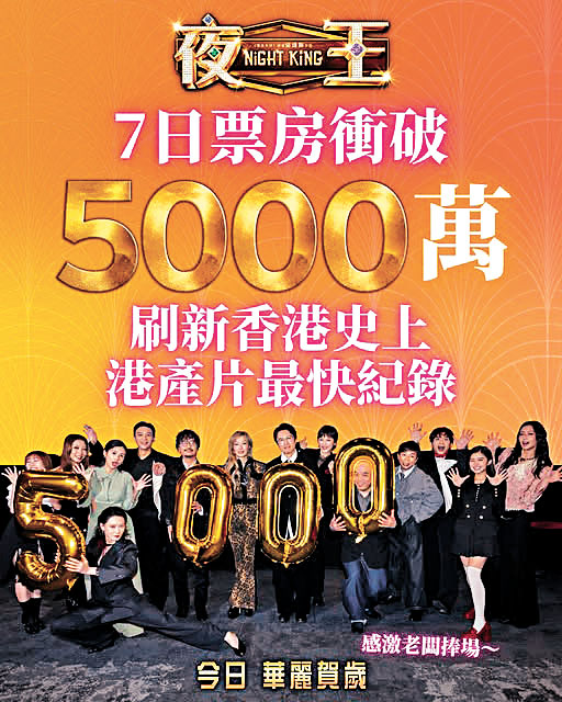 ■《夜王》再報喜，票房已破5000萬！