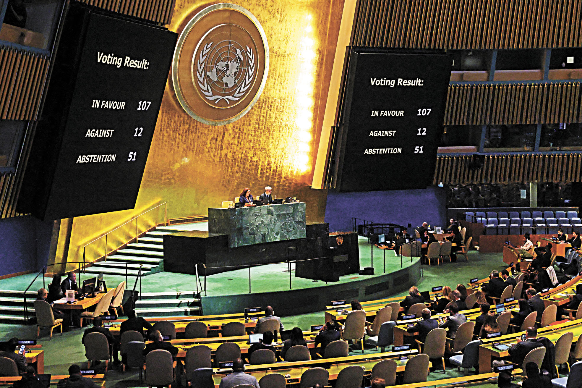 聯合國總部投票表決涉及烏克蘭提案。路透社