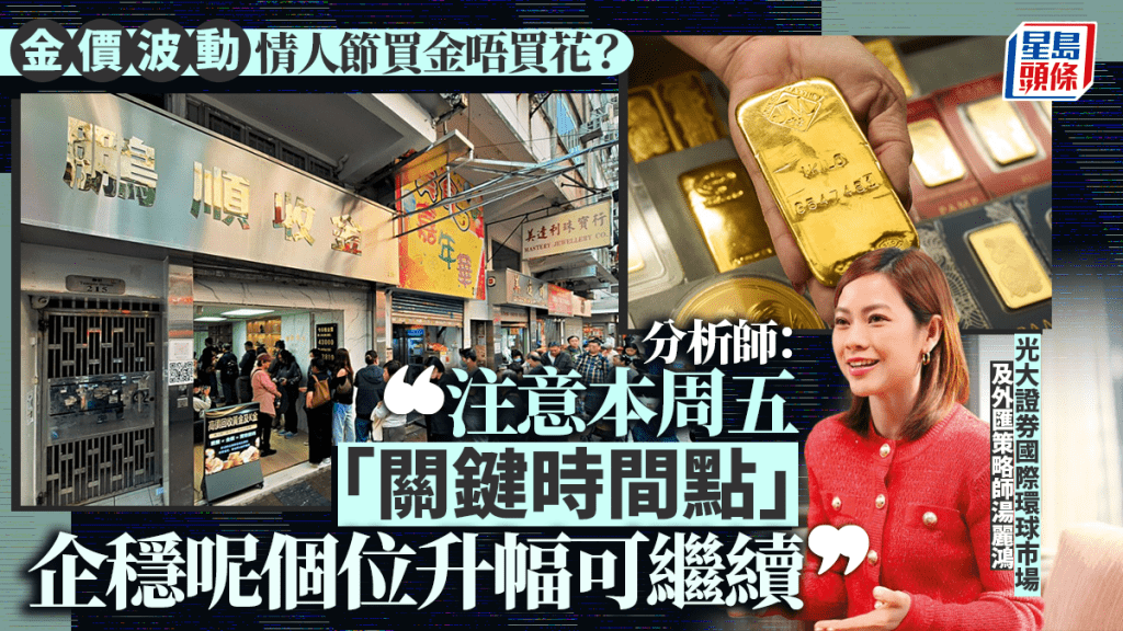情人節禮物新選擇?分析師:金價守穩4600美元關口,長遠升勢可期