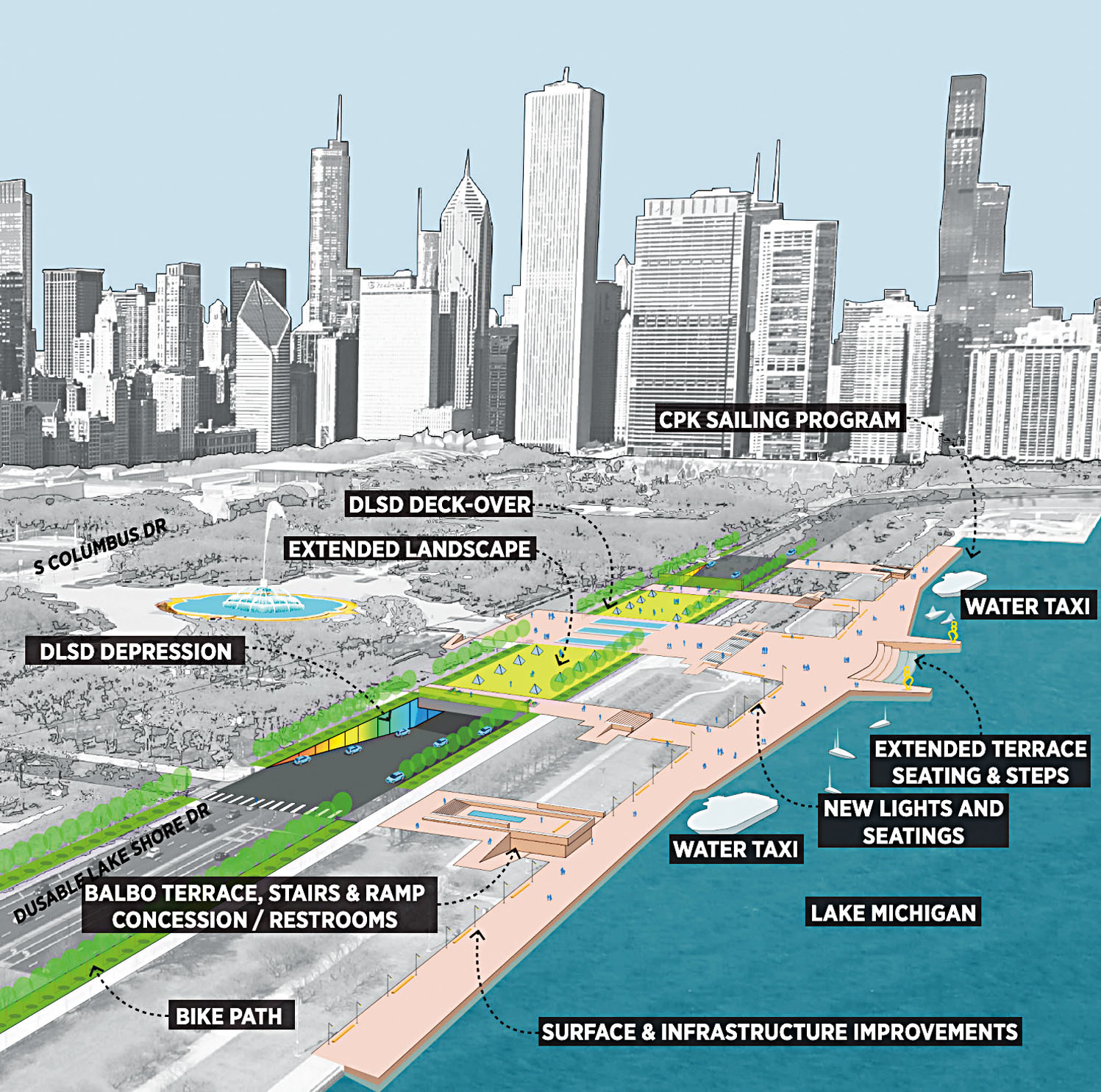 芝加哥公園管理局宣佈格蘭公園未來的景觀設計圖。芝加哥公園局官網