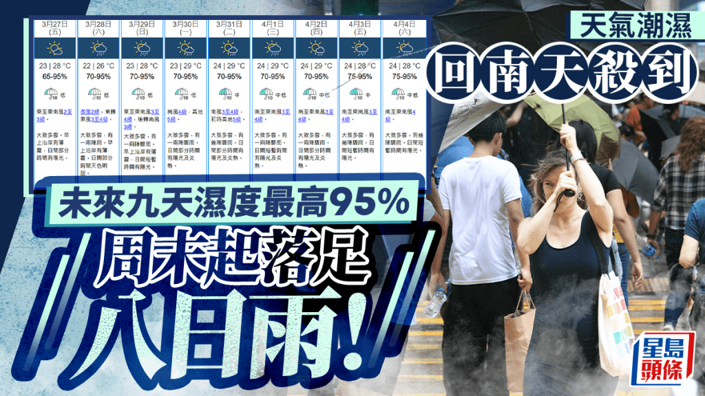 天氣預報｜未來九天濕度最高達95% 周末起連續八日有驟雨