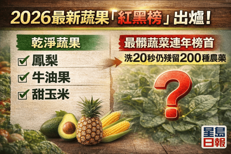 2026 最新蔬果「紅黑榜」出爐！這款綠色蔬菜連年蟬聯「最髒」榜首，洗了 20 秒竟還殘留 200 種農藥……