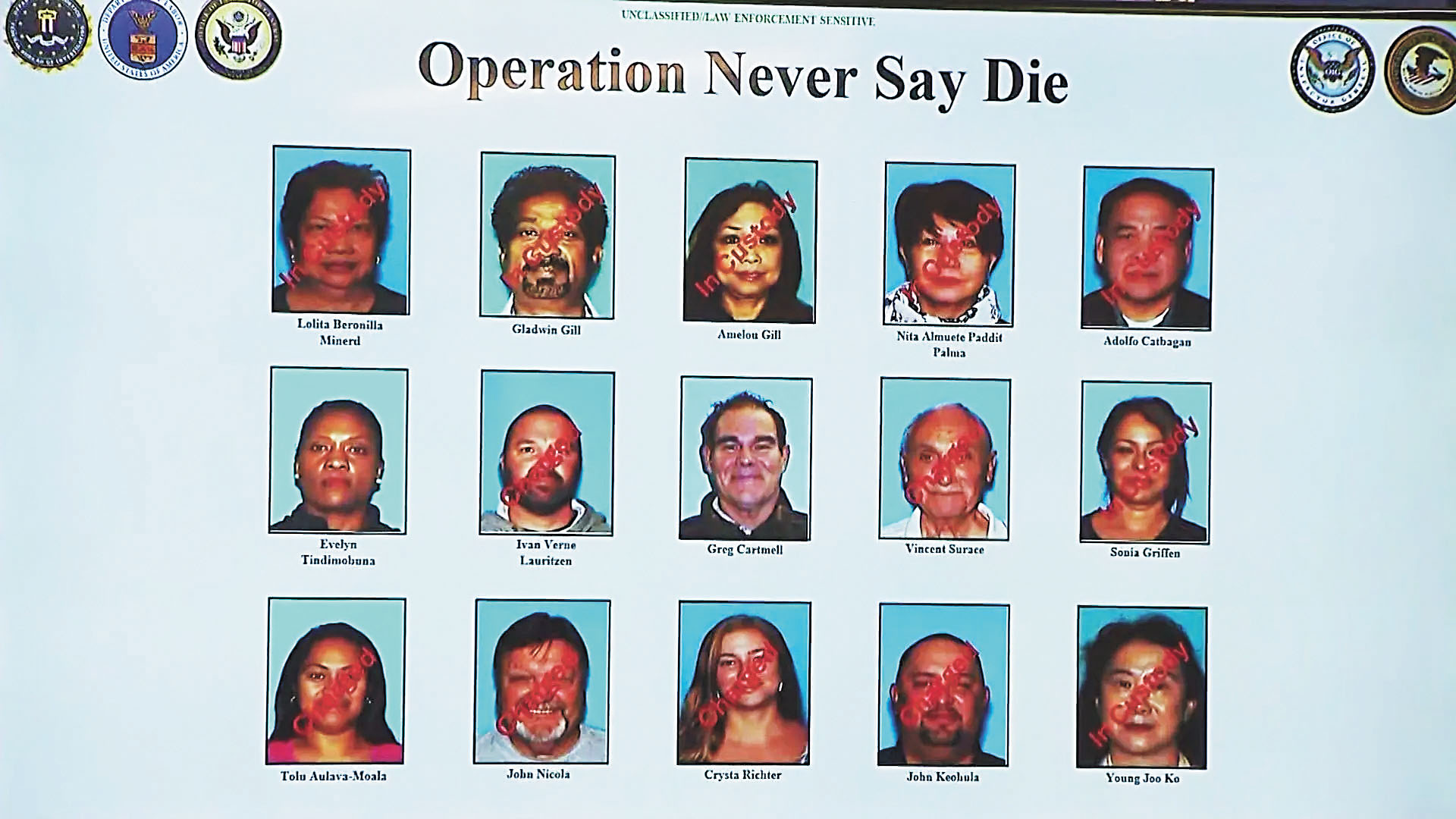 聯邦共起訴15人，8人已被拘捕。KTLA電視畫面