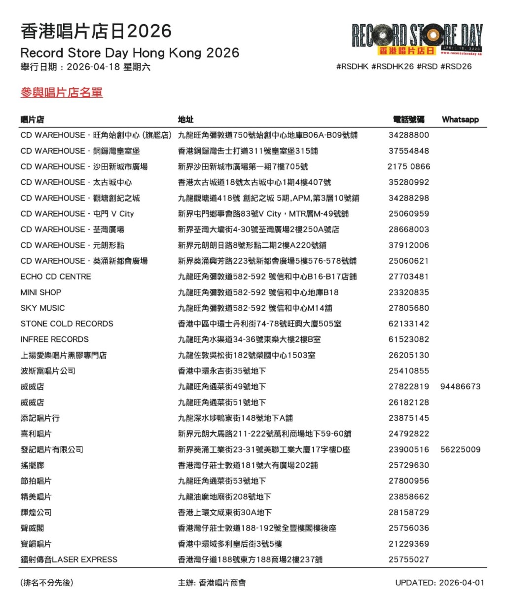 參與今次《世界唱片店日》的香港唱片店完整名單。