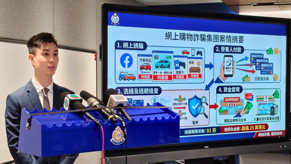 警方瓦解詐騙洗錢集團 揭發利用租借充電器及轉售現金券套現手法