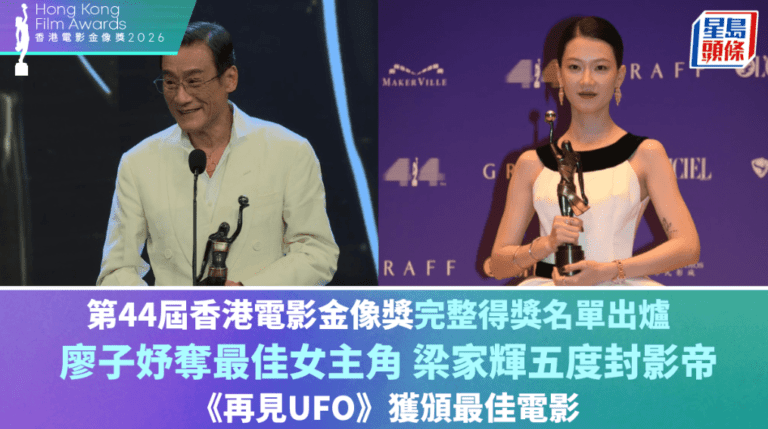 金像獎賽果揭盅｜廖子妤封后喜極而泣 梁家輝五奪影帝感謝愛妻