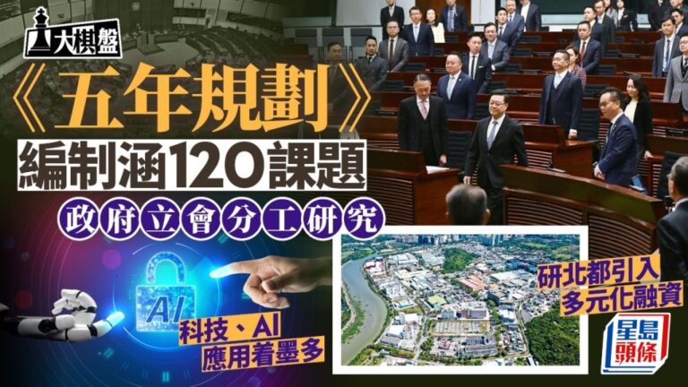 香港首份《五年規劃》啟動 120課題聚焦科技與AI應用