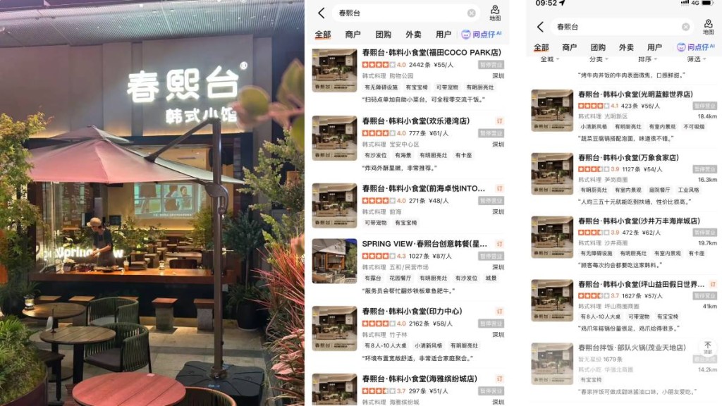 深圳網紅韓式料理春熙台全線結業 顧客預付卡餘額恐難追討