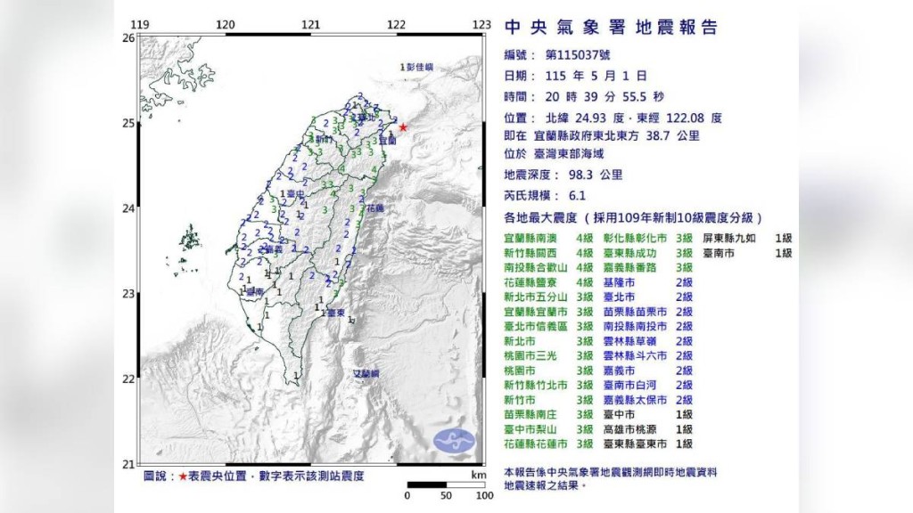 台灣東部海域發生6.1級地震 台北震感強烈