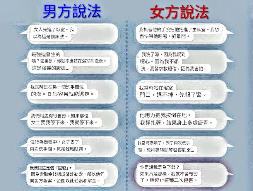 根據兩人接受Dispatch訪問時的敘述，案情說法存在矛盾。