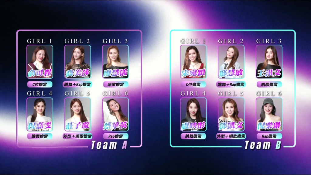 Team A 及 Team B 全員名單。