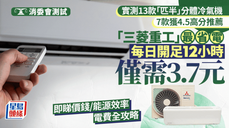 消委會冷氣機測試揭曉：7款獲4.5星高評分，三菱重工最省電