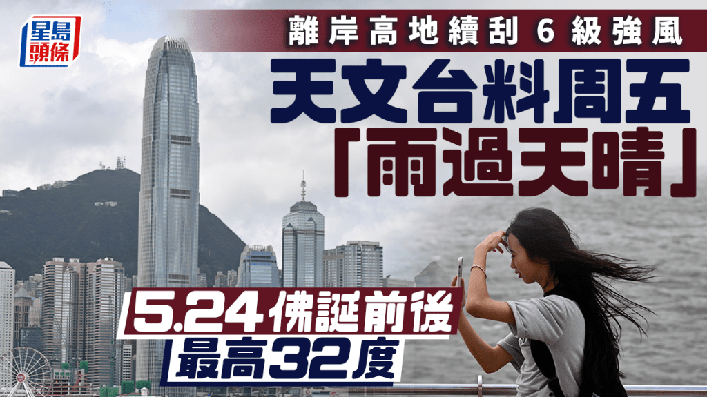 天文台預測明日離岸高地風力達6級 周五起天氣好轉 佛誕前後最高32度