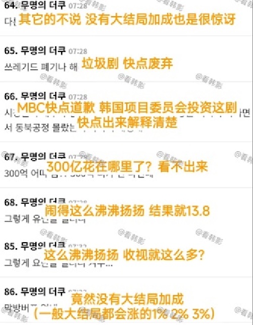 韓國網民批評《21世紀大君夫人》結局表現乏力,收視未能突破15%。(微博截圖)