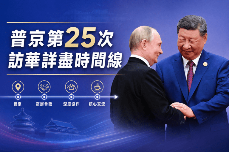 普京第25次訪華詳盡時間線：兩日行程與中俄互動重點