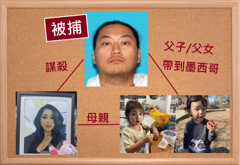 沙加緬度母親2024年遭殺害案 疑犯墨西哥落網 兩名失蹤子女尋回｜細說燊語