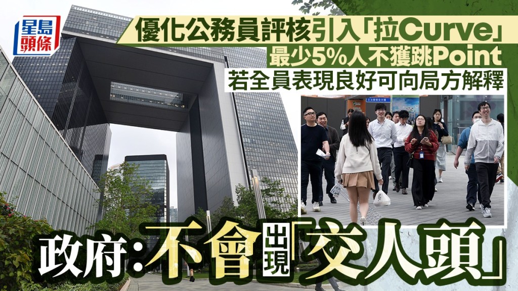 公務員評核機制10月優化 引入常態分佈 最少5%人不獲增薪點