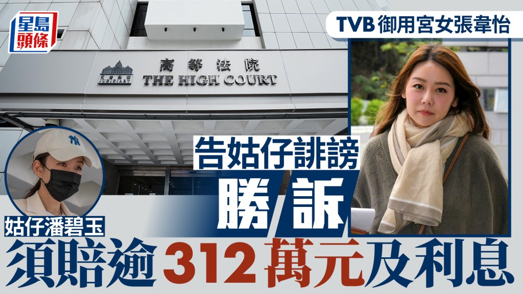 TVB女藝人張韋怡控告姑仔誹謗勝訴 獲判賠償逾312萬元