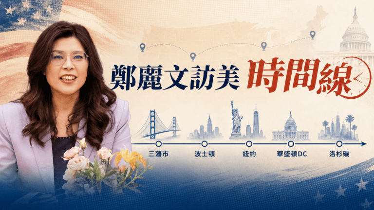 鄭麗文訪美時間線