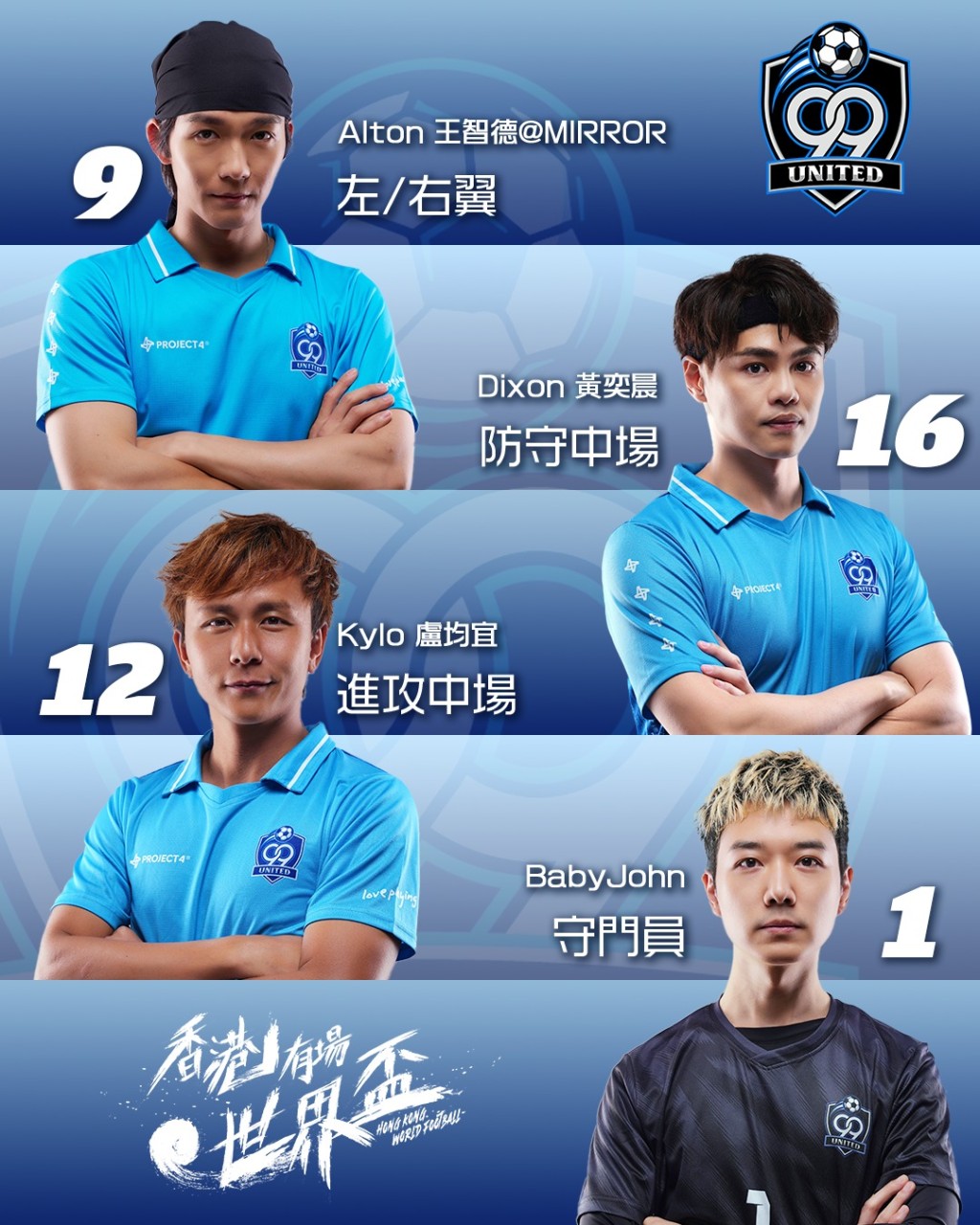 Alton的隊伍中包括前香港足球代表盧均宜。