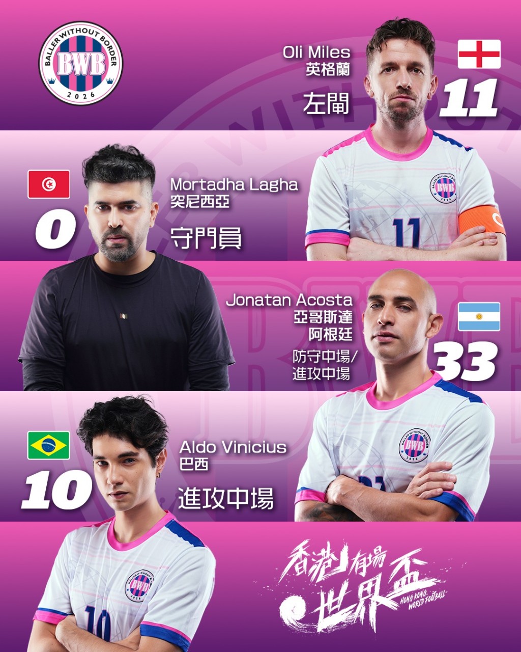 節目將介紹首輪「Baller Without Borders」成員,包括來自比利時、巴西、葡萄牙、阿根廷等多個國家的足球愛好者。