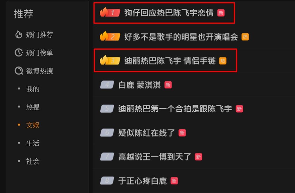 迪麗熱巴與陳飛宇的秘戀傳聞成為熱搜話題。