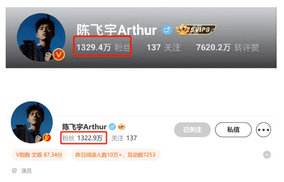 事件曝光後,陳飛宇的社交平台流失了7萬粉絲。
