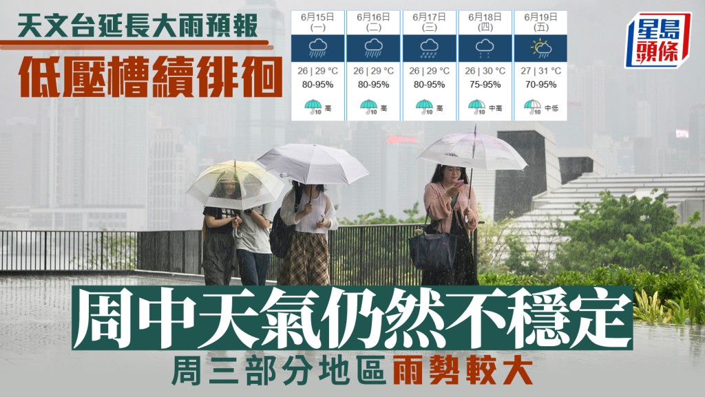 天文台延長大雨預測 周三周四部分地區雨勢仍較大