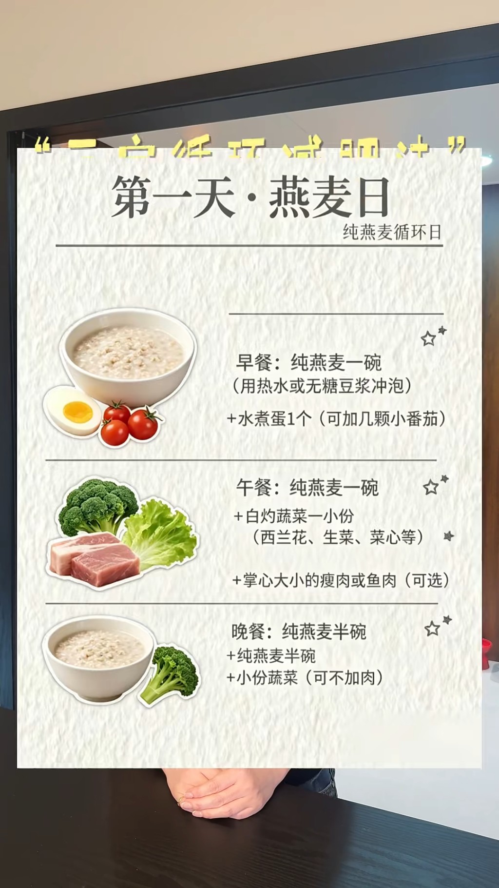 減肥循環的第一天是「燕麥日」，重點在於清理腸道。