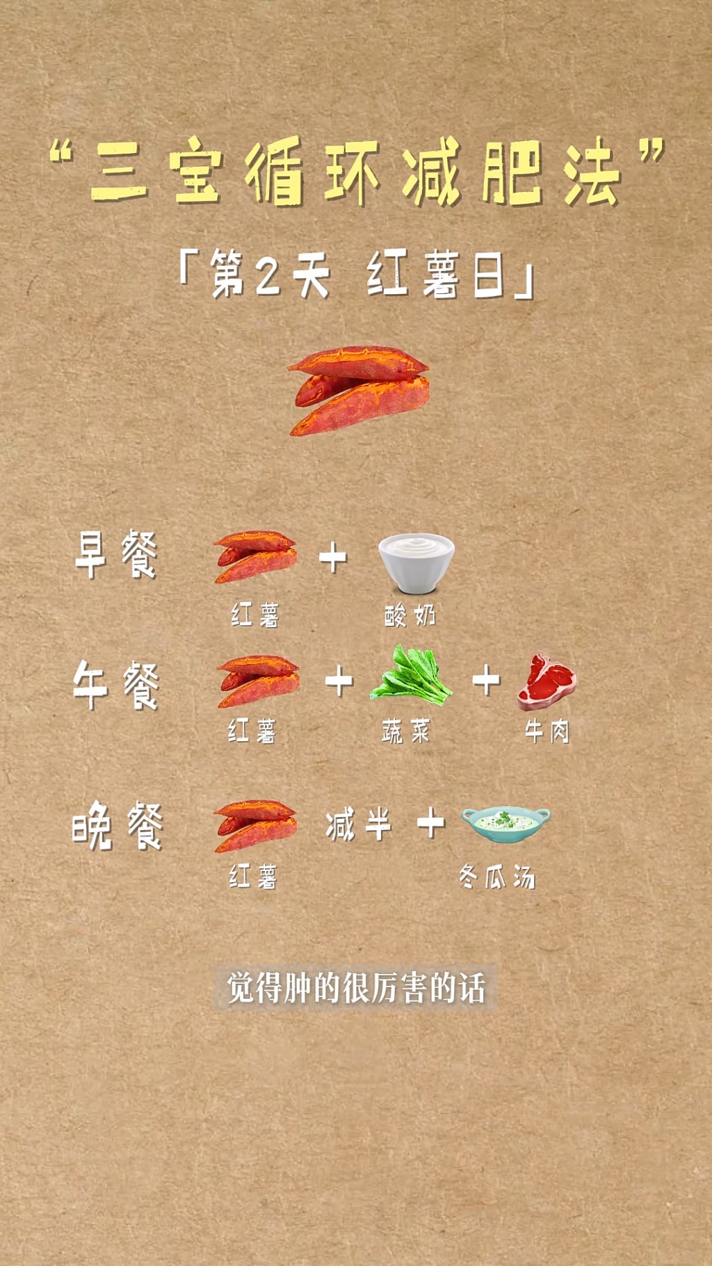 「紅薯日」餐單清晰易明，執行起來相當方便。