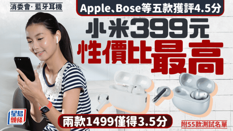 消委會測試55款藍牙耳機 揭性價比之選與高價表現落差