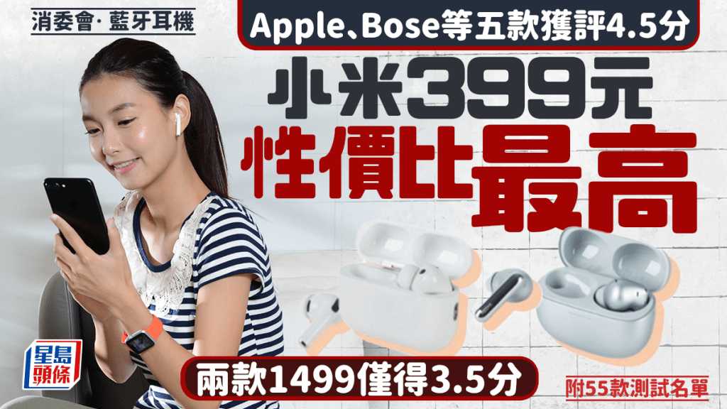 消委會測試55款藍牙耳機 揭性價比之選與高價表現落差
