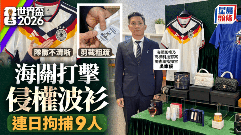 海關打擊冒牌球衣連破38案拘9人 青少年侵權被捕人數上升