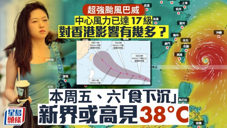 超強颱風巴威中心風力達17級 天文台詳解對香港影響 周末新界或現38度極端酷熱