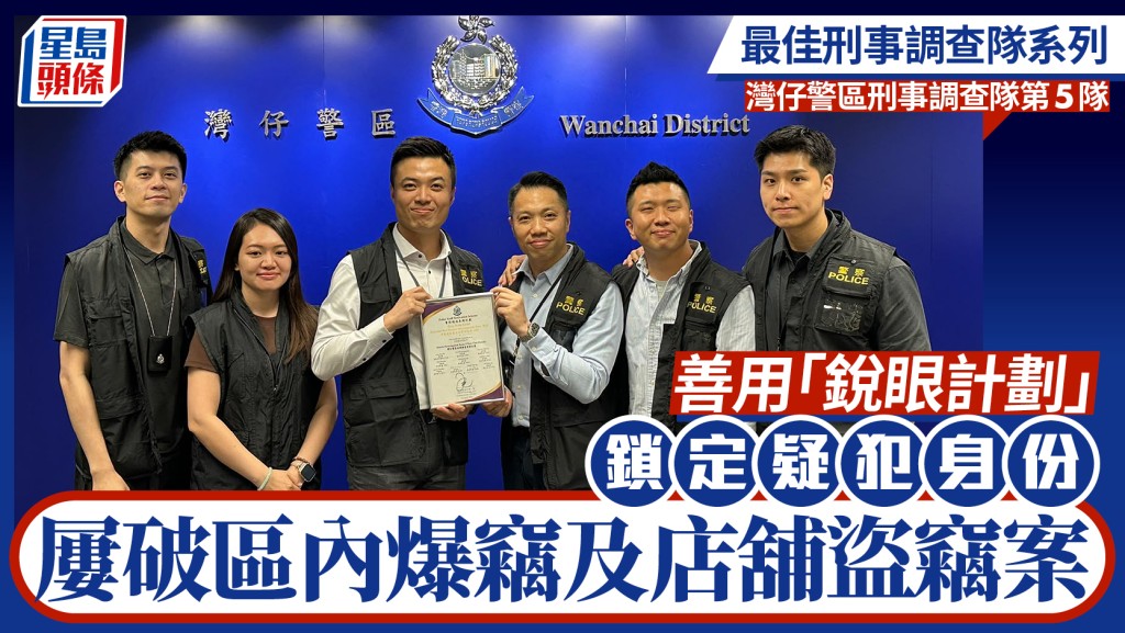 灣仔刑偵隊善用「銳眼計劃」 高效偵破連環爆竊盜竊案