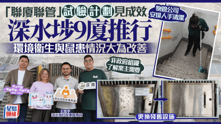 「聯廈聯管」試驗計劃成效顯著 深水埗九幢舊樓環境衞生與鼠患大幅改善