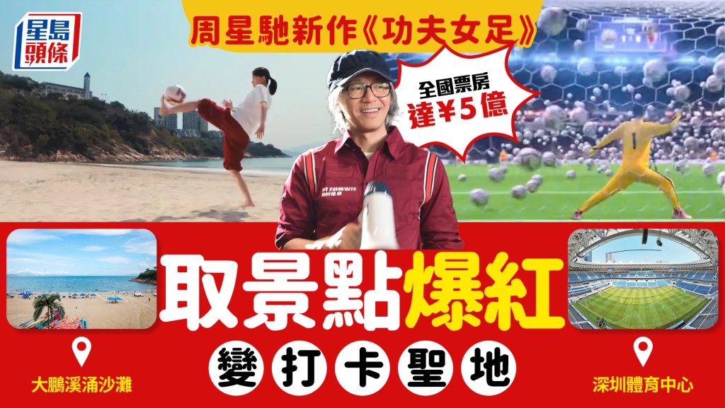 周星馳《功夫女足》帶動深圳取景地熱潮 體育中心成影迷打卡新熱點