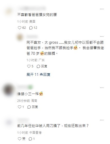 網民討論任達華攬着21歲女兒的行為是否恰當。