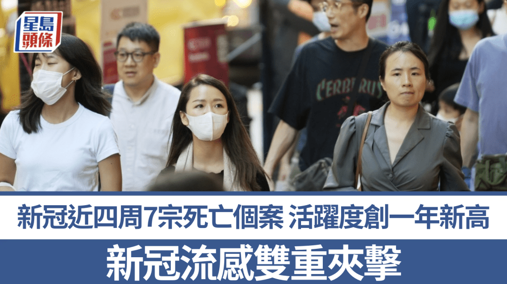 本港新冠活躍度創一年新高 與流感雙重夾擊 近四周錄7宗死亡個案