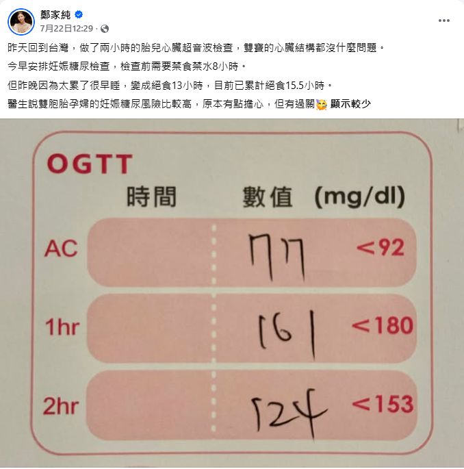 鄭家純曾分享胎兒的心臟超音波檢查結果。