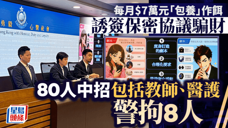 警方瓦解援交詐騙集團拘8人 涉款逾620萬 80名受害人包括教師及醫護