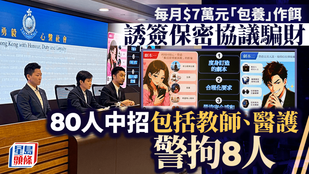 警方瓦解援交詐騙集團拘8人 涉款逾620萬 80名受害人包括教師及醫護